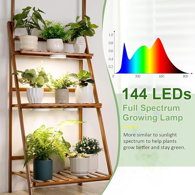 LORDEM Ceiling Grow Light 144 LEDs Full Spectrum for Indoor Plants, Tri-Head Design with Auto Timer (4/8/12H) & 4 Dimmable Levels, Corded Hanging Lamp for Small Plants