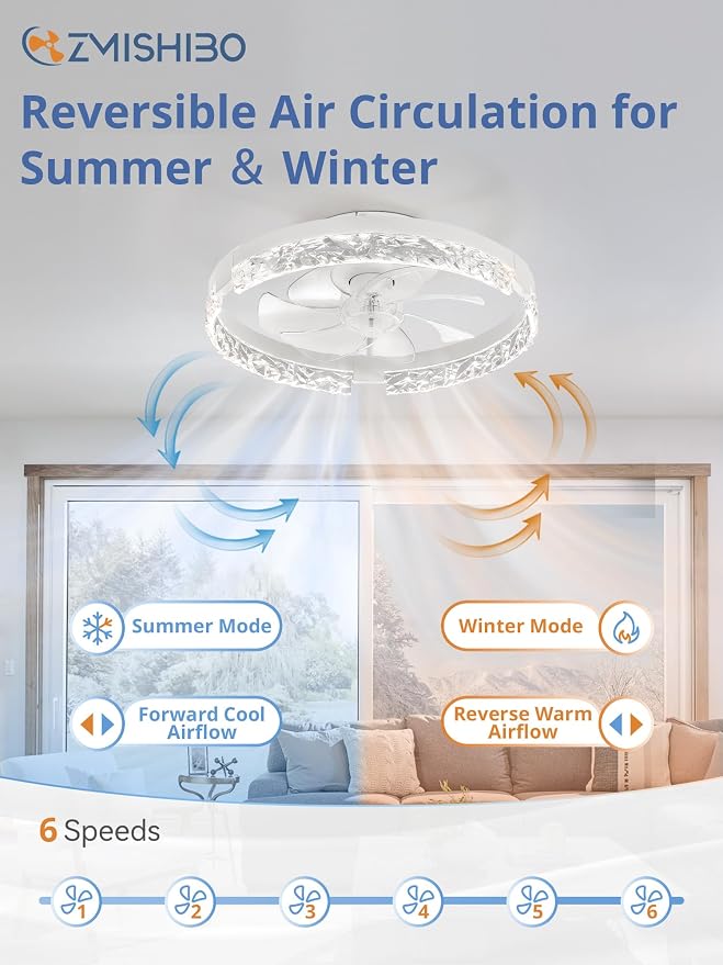 ZMISHIBO Ceiling Fans with Lights and Remote, 18 Inch Flush Mount Fan Light, 6 Speeds, 3CCT, Dimmable, Low Profile Ceiling Fan, Modern Ceiling Fan with Light for Bedroom and Living Room, White | 3CCT Dimmable LED, DC Motor, Bladeless, Reversible Blade,...