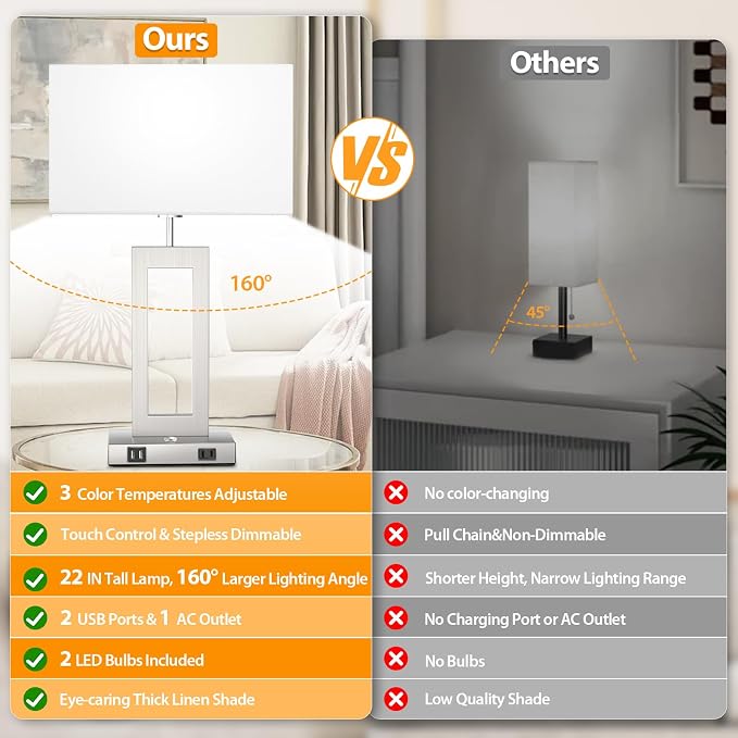 22’’ Touch Control Table Lamps Set of 2, 3 Color Temperatures Bedroom Bedside Lamps, Modern Silver Dimmable Lamps with USB Ports & AC Outlet, Tall Living Room Lamps for Nightstand End Table, 2 Bulbs