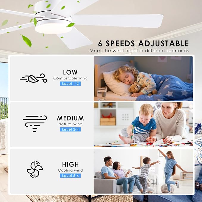 Asyko 46" White Modern Low Profile Ceiling Fan with LED Light and Remote | Flush Mount,Super Large Airflow with 6 Wind Speeds, Reversible, Dimmable 3 CCT LED Light, Quiet 30W DC Motor,2H Timer