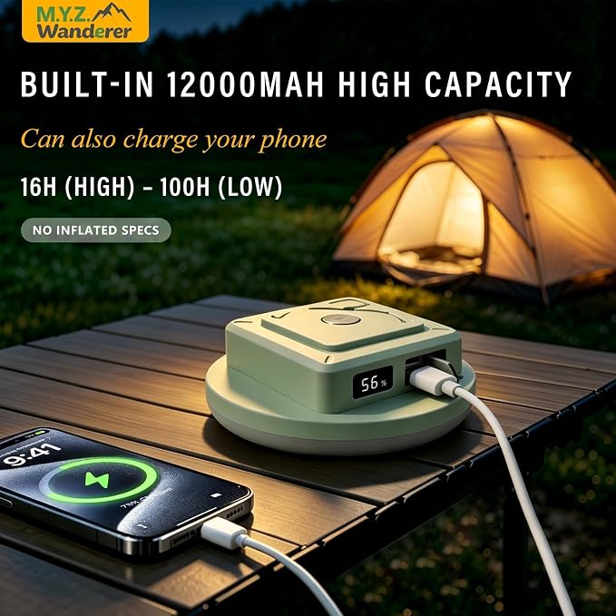 Tent Lights & Canopy Lights, Camping Lantern/Lamp, Rechargeable LED Camping Light, 4500LM 4 Modes Dimmable, 12000mAh Magnet Flashlight for Emergency & Power Outages, Battery Powered Outdoor Lights