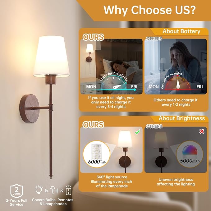 Shenmoyl Battery Operated Wall Sconces Set of 2, Walnut Finish Wall Lamp 6000 mAh Rechargeable Bulb with 12 RGB Colors Dimmable Wall Sconce for Living Room Bedroom