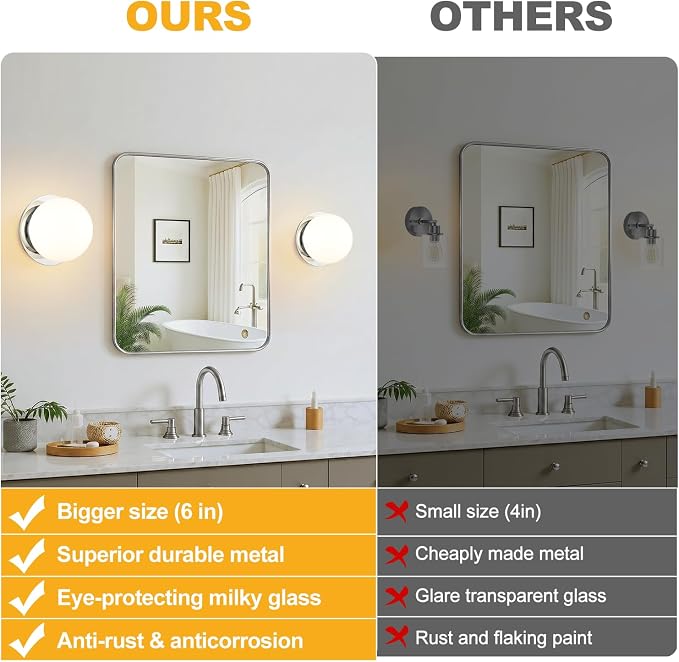 2 Pack Modern Chrome Wall Light Fixtures, Mid-Century Globe Glass Wall Sconces Set of Two for Bathroom Mirror, Living Room, Hallway, Entryway (Bulbs Not Included)