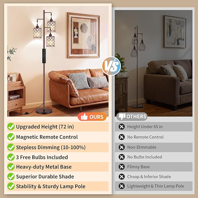 New Upgraded 72" Tall Dimmable Floor Lamp with 3 x 1100LM 12W Bright LED Bulbs, Farmhouse Standing Lamp with Remote Control, Industrial Tree Pole Floor Lamps for Living Room, Bedroom, Office - Brown