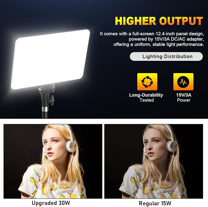 30W Upgraded Photography Lighting Kit, Anautin 2-Pack LED Video Lighting for Video Recording, 3700Lux Studio Lights with Tripod Stand for Photography, Streaming, Gaming, Podcast, Filming, Vlogging
