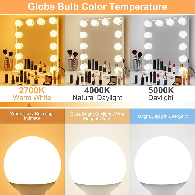20 Pack G25 LED Vanity Barthroom Light Bulb 60W Equivalent 2700K Warm White | E26 LED Light Bulbs, CRI85+ Eye-Friendly, Type G Round Light Bulb for Makeup Mirror, 120V, 5W, 500LM No-flicker, Non-Dimmable
