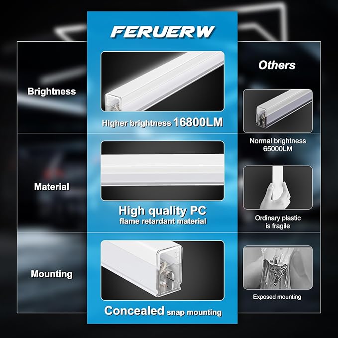 Hexagon Garage Lights, High Brightness 168W 6500K 18480Lumens Honeycomb Hexagon Led Garage Light 5 Grid for Garage, Auto Beauty Shop, Car Detailing Shop, Workshop