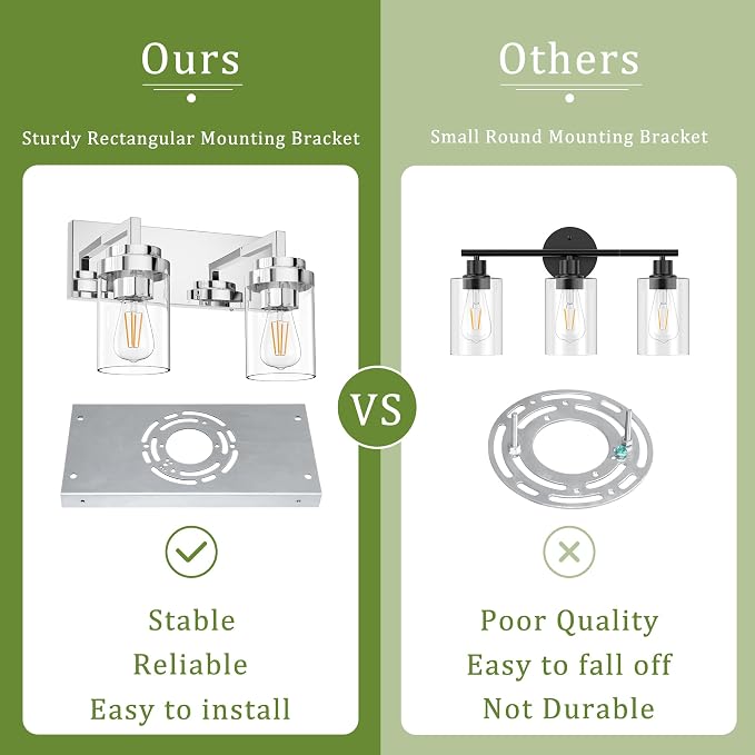 Bathroom Vanity Fixtures, 2 Light Matte Chrome Vanity Light with Clear Glass Shade, 15in Farmhouse wall Light, Lighting Fixture Over Mirror for Bathroom