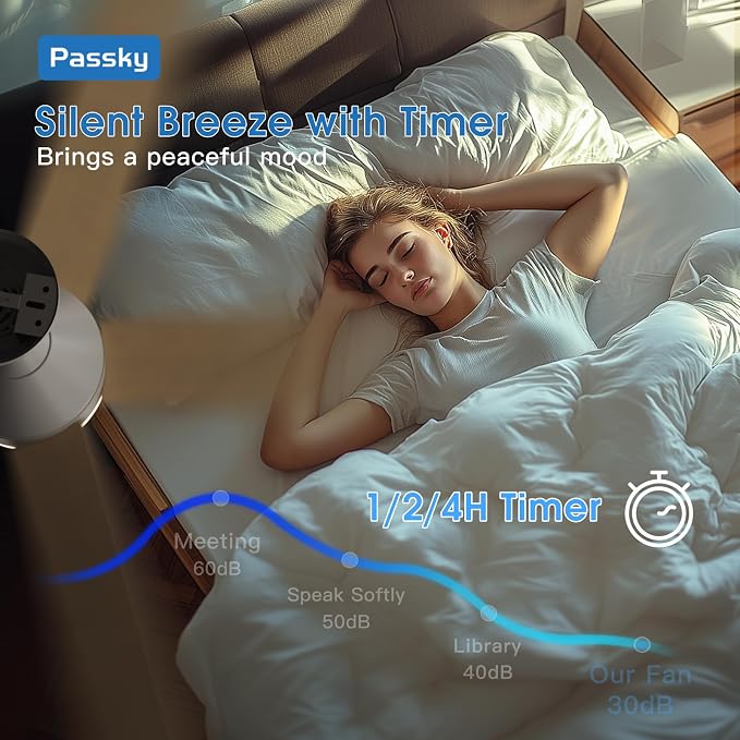 Passky 42 Inch White Sleek Ceiling Fans with Lights, Remote Control | 3-color dimmable light, quiet reversible DC motor, easy install, memory, Timer, bedroom, covered outdoor areas