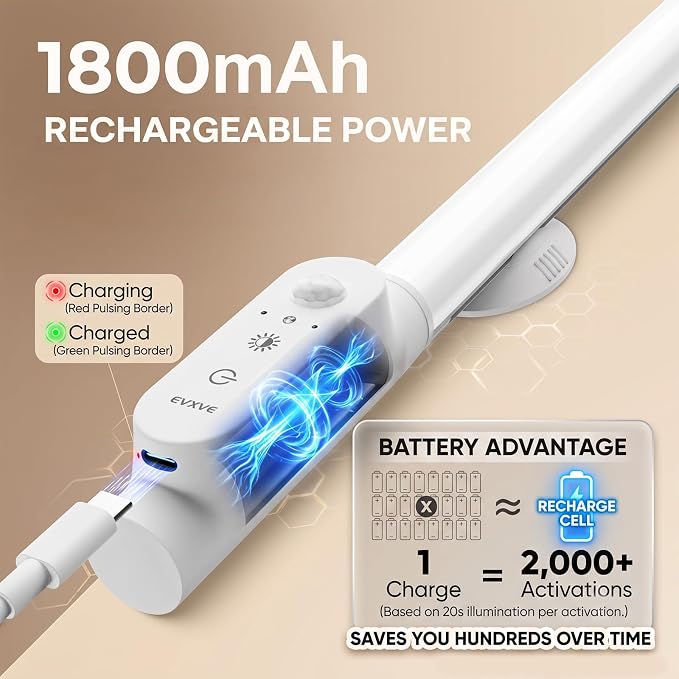 Motion Sensor Closet Lights 15.4",1800mAh Rechargeable Under Cabinet Lighting,180° Rotatable Head & 120° Sensor Wireless Closet Light, 180LM Cabinet Lights, 3 Color Modes Stick on Lights (2Pack)