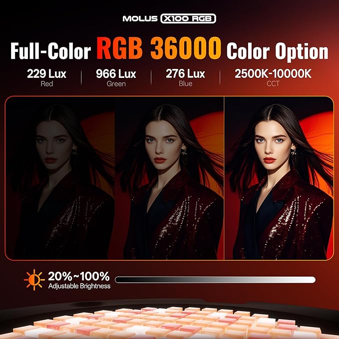 ZHIYUN MOLUS X100 RGB PRO 100W Continuous Output Lighting [Official] V2 Upgraded Version Portable Video Light Handheld Professional Photography Lighting CRI≥95 TLCI≥97 2500K~10000K Only 384g (Black)