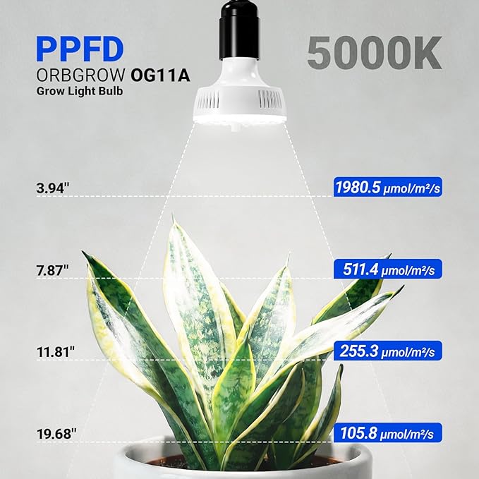 Barrina Orbgrow OG11A4 Clip On Grow Light for Indoor Plants, 5000K 44W | Integrated Stepless Dimming & Timing, Full Spectrum, High PPFD, 4 Goosenecks with E26 Plant Light Bulbs