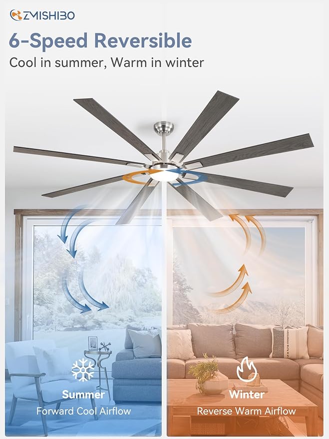 ZMISHIBO 80 inch Brushed Nickel Modern Ceiling Fans with Lights and Remote, Indoor/Outdoor Ceiling Fan for Living Room Patio, 6 Speed Reversible Quiet DC Motor, 3 CCT, Dual Finish Blades