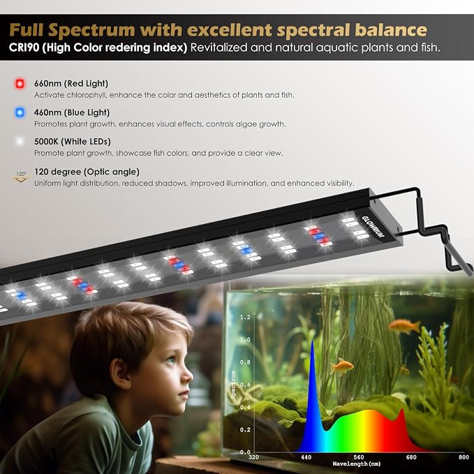 Full Spectrum Freshwater Aquarium Light, Fish Tank Light (36-41in | LED Fish Tank Light with Auto Timer, Freshwater Planted Aquarium Grow Lights, Brightness Adjustable, Daylight/Moonlight Mode