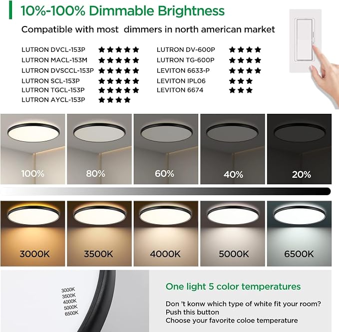 TALOYA 18" Flush Mount LED Ceiling Light,36W 5CCT,Dimmable,2-Pack Black | Ultra Slim Low Profile Round Ceiling Light Fixture for Bedroom,Living Room,Kitchen