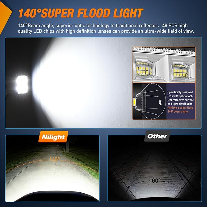 Nilight LED Tractor Lights LED Pod Lights Square 2PCS 4 Inch 48LED Flood LED Light Bar LED Fog Light Driving Light Led Work Light for Truck Off Road Vehicles ATV UTV Boat, 2 Years Warranty