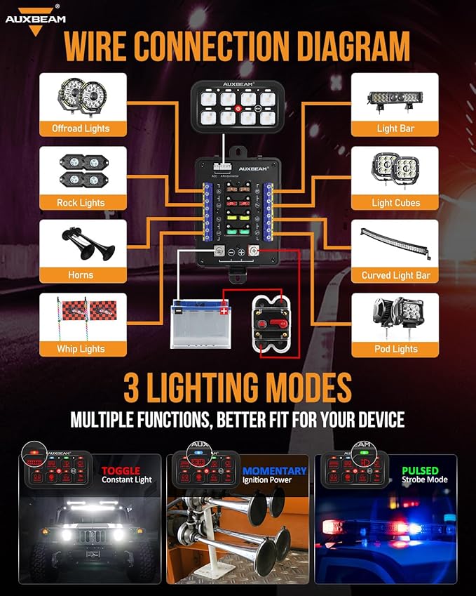 Auxbeam 8 Gang Switch Panel RB80 Toggle Momentary Pulsed RGB Dimmable Switch Panel Multifunction Panel Two Sided Output Marine Switch Panel IP65 Waterproof for Car Boat RV, 3 Years Warranty