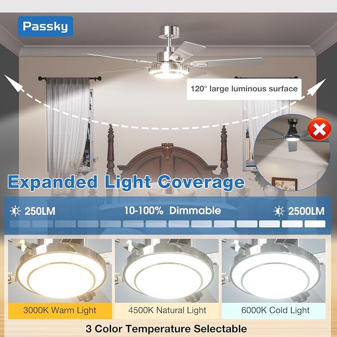 Passky 52 Inch Silver Sleek Ceiling Fans with 2-Ring Lights, Remote Control | 3-color dimmable light, quiet reversible DC motor, easy install, memory, Timer, bedroom, covered outdoor areas
