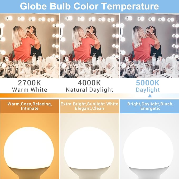 20 Pack Bathroom Light Bulbs 60W Equivalent 5000K Daylight E26 Globe Bulbs | G25 LED Vanity Light Bulbs Over Mirror, CRI85+ Eye-Friendly, Round Bulb for Makeup Mirror, 120V, 5W, 500LM, Non-Dimmable