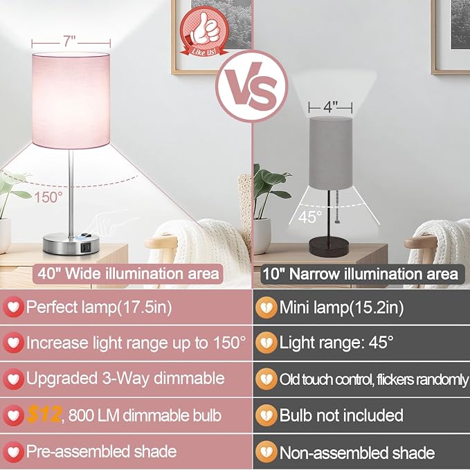 Lynnoland Set of 2 Touch Control Table Lamps, 3-Way Dimmable Bedside Nightstand Lamps for Bedroom Living Room Nursery, 800 Lumens 5000K Warmlight Bulbs Included