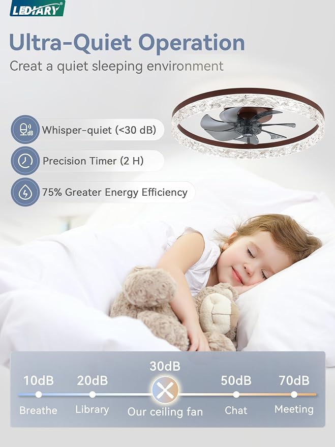LEDIARY 20" Modern Ceiling Fans with Lights and Remote, Dimmable Low Profile Ceiling Fan, Flush Mount Ceiling Fan, Stepless Color Temperature Change and 6 Speeds - Brown | Fandelier, Dimmable Low Profile, Flush Mount, Stepless Color Temperature Change,...