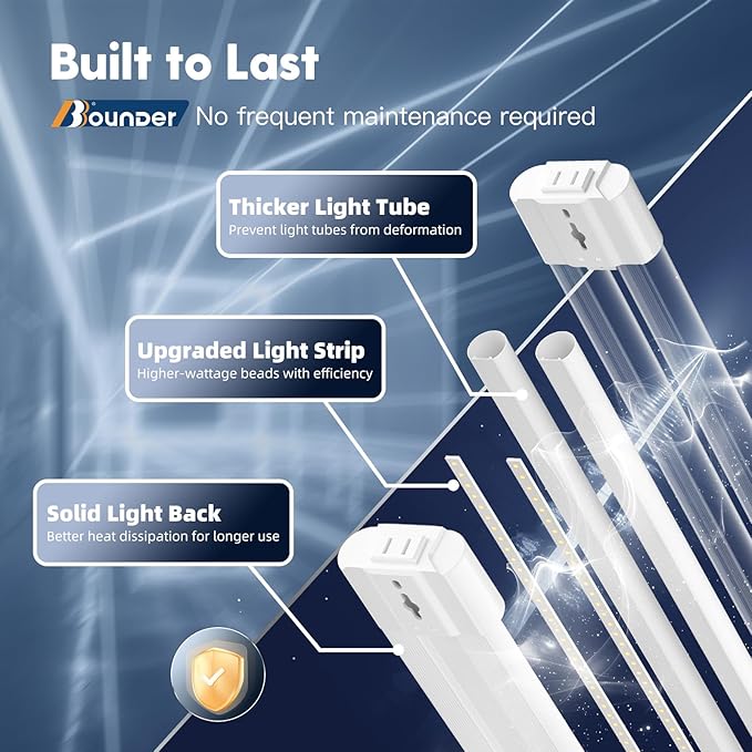 BBOUNDER 4Pack 4FT LED Shop Light, Reflector, 6500K Linkable, 40W=250W ETL | 4400LM, Surface or Hanging Mount, 48 Inch Utility Super Bright Shop Lights for Garage Workshop Car Detailing & DIYers, White