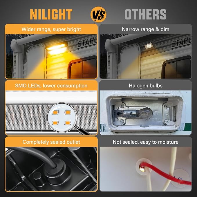 Nilight 1PC 13 Inch RV Exterior Light Amber Beam for RV Trailer Camper SUV | 1PC LED porch scene cargo light, black aluminum housing, 12V 24V waterproof for RVs trailers campers 5th wheels
