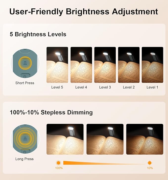 Gritin Reading Light, Rechargeable Book Light for Reading in Bed | Eye Caring 3 Color Temperatures, 5-Level Dimmable Brightness, Long Lasting, Compact Size Clip on Book Lamp-Pacific Blue