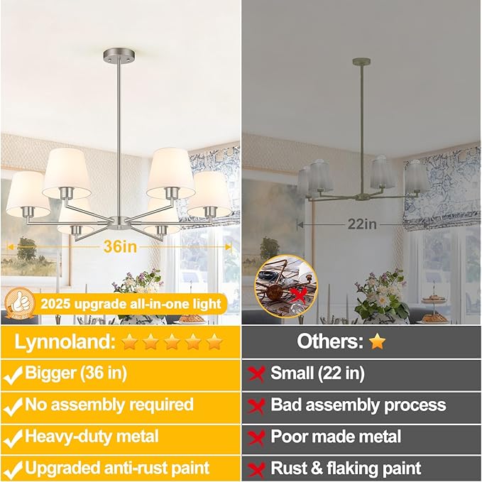 36" Brushed Nickel Dining Room Light Fixture, No Assembly Required 6-Lights Kitchen Chandelier for Dining Room with White Fabric Shade, Chandelier Ceiling Light Fixture for Kitchen Bulb Not Included