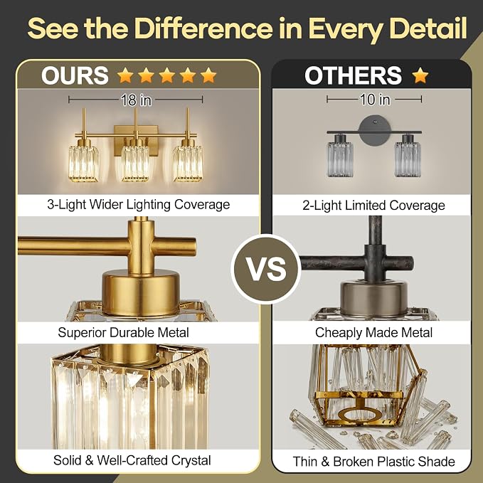 Torondo Modern Crystal Bathroom Vanity Light 3-Light Brushed Gold Bathroom Light Fixtures Over Mirror Brushed Gold Vanity Lighting Fixtures Square Shade Brass Wall Sconce (Bulbs Not Include)