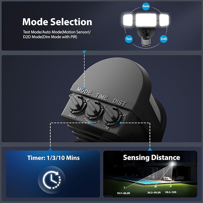 Security Lights Motion Outdoor with Dusk to Dawn, Hardwired Floodlights | 11,000LM 6 hrs always-on manual override, led motion sensor flood light, IP65, for yard garage driveway, black, 2 pack