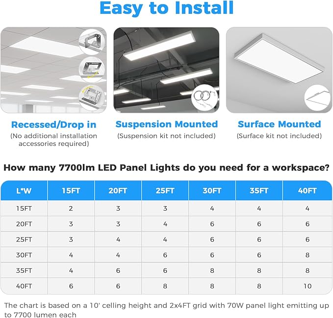 12PACK 2x4 LED Flat Panel Light, 7700 Lumens, 0-10V Dimmable, 30W/40W/50W/60W/70W Selectable, 3000K-6500K CCT Adjustable, 120-277V Recessed Drop Ceiling Light for Office, School, Commercial Use