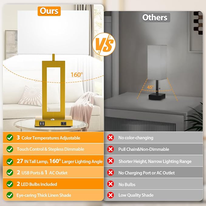 Table Lamps for Bedrooms Set of 2, 27.2’’ Super Tall Modern Gold Lamps for Living Room Nightstand End Tables, Button Touch Control Bedside Lamps with 2 USB Ports, 3 Color Temp. E26 Bulbs Included