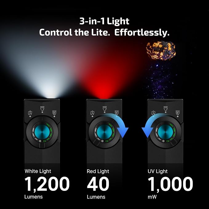 OLIGHT ArkPro Lite EDC Pocket Flashlight Rechargeable with UV Light, Black | Red Light, White LED, 1200 Lumens, USB-C, Magnetic, Portable Flat Flashlight for Pet Urine Detection, Camping, Emergency Work