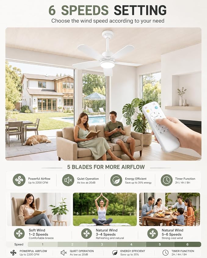 Ceiling Fan with Light, 28'' Flush Mount Low Profile Fan for Bedroom &Patio | Quiet Reversible DC Motor, 6-Speed, 3-Color Temp Dimmable LED Light with Remote & Timer, Indoor Small Ceiling Fan White