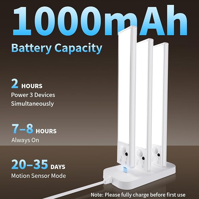 Under Cabinet Lighting with Charging Station,Battery Operated 3Pack | Motion Sensor Light Indoor with Remote,3color Dimmable Closet Light Rechargeable Wireless,Under Counter Lights for Kitchen