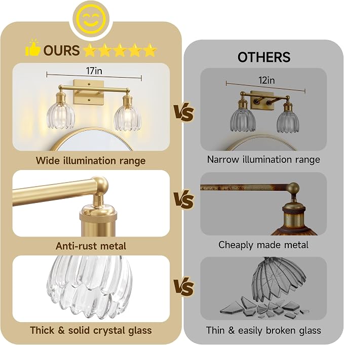 Vintage Bathroom Light Fixtures,2-Light Rustic Vanity Lights for Bathroom,Hallway,16.5 in Brass Vanity Lights,Tulip Light Fixtures for Mirror with Clear Tulip Glass Shade for Bedroom,E26 Base