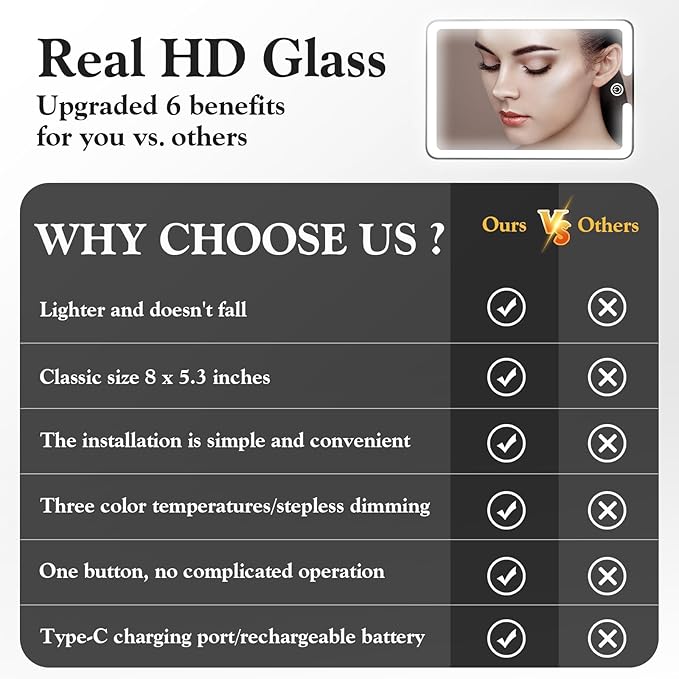 2PCS LED Mirror for Car Sun Visor Accessories,Mid-Size Car Visor Mirrors with 3-Color Dimmable Lights,Lighted Rear View Mirror for Universal Vehicle (White)