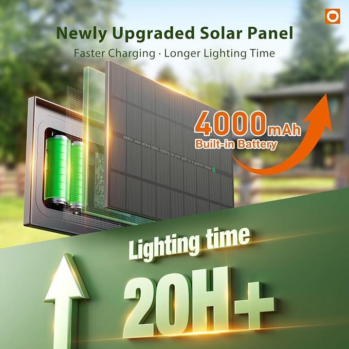 addlon 150FT 80LED Solar String Lights Outdoor Waterproof with Remote, USB | Shatterproof Outdoor Lights, Dimmable Timer, 3 Modes, Solar Powered Patio Lights for Outside, Backyard Garden Camping Pergola