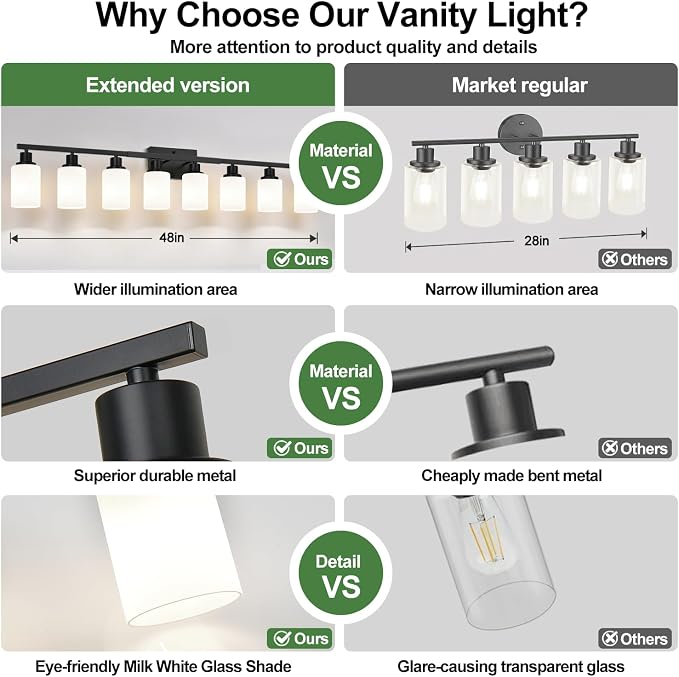 MOKATNG 8-Light Bathroom Light Fixtures, Vanity Light with Milky White Shades, Matte Black Bathroom Light Fixtures Over Mirror, Modern Bathroom Wall Lamp for Mirror Living Room Cabinet Bedroom