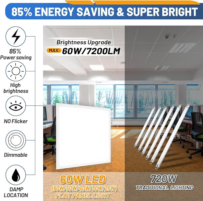 Allsmartlife 2x2 LED Flat Panel Light 6-Pack, 0-10V Dimmable, 5CCT 3000K-3500K-4500K-5000K-6000K, MAX 60W/7200 Lumens, Back-Lit 2x2FT LED Panel Drop Ceiling Light Fixtures, 100-277V 50/60Hz