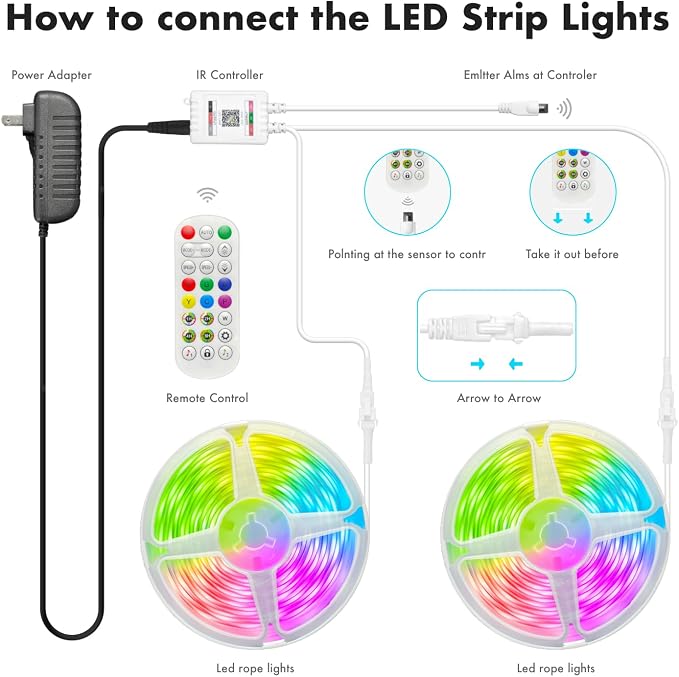 Led Lights for Bedroom 130FT Smart IC+RGB Strip Lights | Music Sync Color Changing, 24Key Remote+App Control Light Strip for BedHead,Underbed,Ceiling,Background Wall(2x83FT)