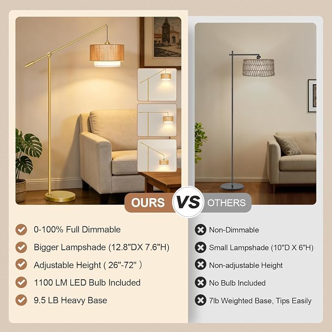 【Upgraded】Arc Floor Lamp for Living Room, Boho Dimmable Swing Arm Floor Lamp with Rattan & Fabric Shades, Gold Rattan Standing Lamp with 11W Bulb, Farmhouse Adjustable Tall Lamp for Bedroom Office