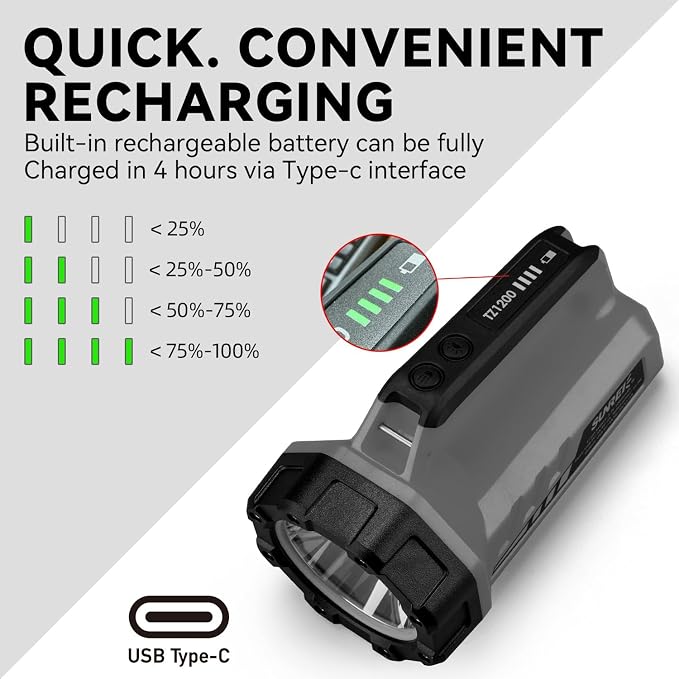 SUNREI 1500LM Rechargeable Box Flashlight, 10400mAh Emergency Lantern | IP67 Waterproof Portable Light with 8 Modes for Home Power Outages, Hurricane Emergencies, Outdoor Hiking & Camping