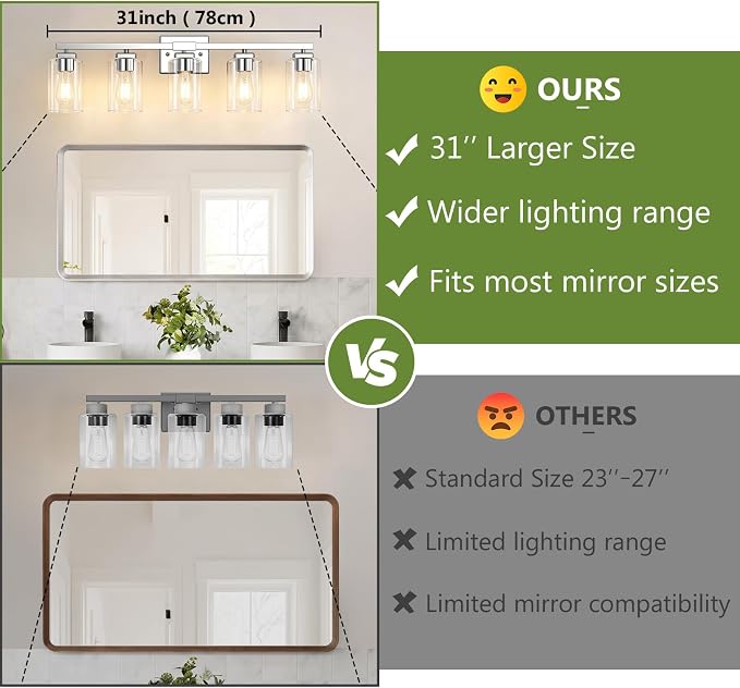 31” Bathroom Light Fixtures, 5-Light Vanity Light Chrome | Square Clear Glass & Durable Metal, Quick & Easy Installation, Standard E26 Socket, Bright Bathroom Lighting