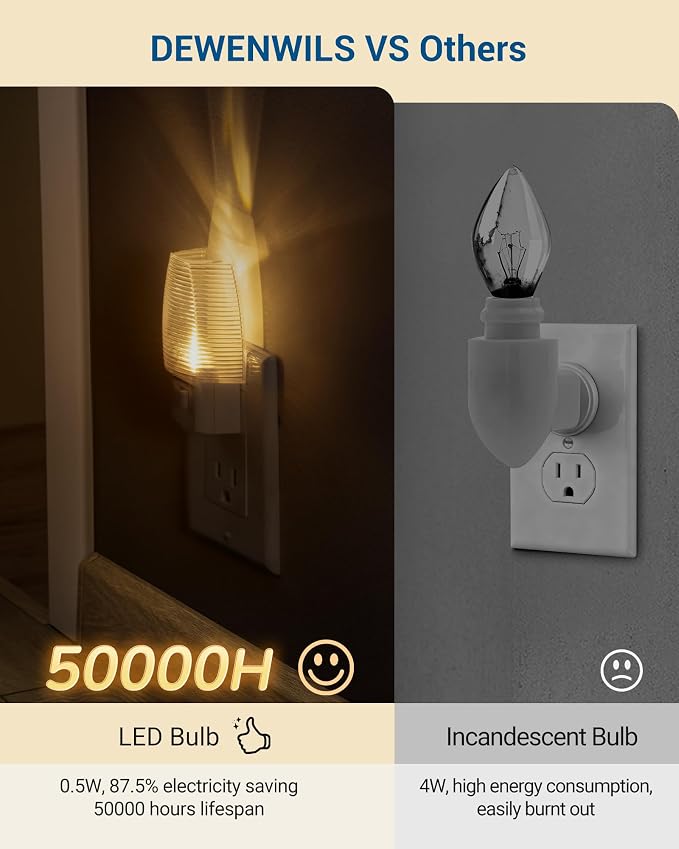 DEWENWILS Plug in Night Light with Switch, Manual ON Off LED Nightlight for Kids, Nursery, Bedroom, Bathroom, Hallway, Stairways, Corridor, Garage, Warm White, 4 Pack | 4 Pack, Warm White, Ideal for Bathroom, Kids, Nursery, Bedroom, Hallway, Stairways,...