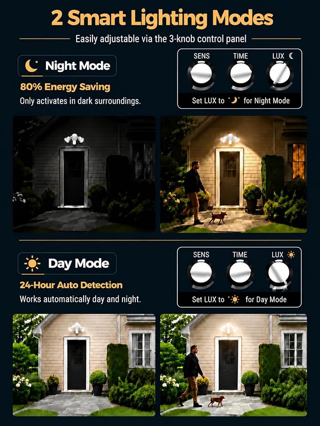 Motion Sensor Outdoor Light, 300W Waterproof Twin E26 PAR38 Holder | Motion Sensor Twin Heads: Auto activation, swivel E26 PAR38 sockets to adjust lighting angles（Bulbs not include）