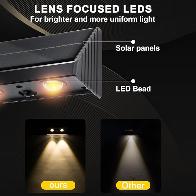 Solar Wall Lights Outdoor 3000K Warm White Downlights Waterproof LED Dusk to Dawn Solar Lights for House Number, Patio, Porch, Address Sign(1Pack, Downlight)