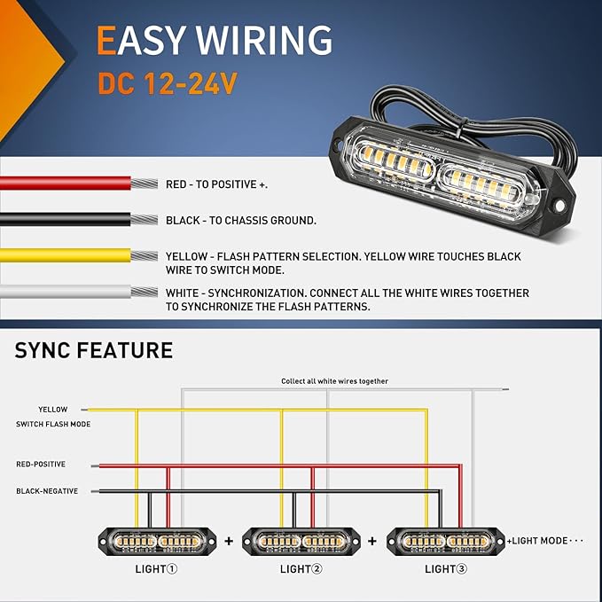 Nilight 8PCS Led Strobe Lights 12LED Amber Emergency Light 12V 24V Surface Mount Flashing Warning Hazard Beacon Lights Ultra Slim Sync Feature Mini Grille for Cars Trucks Off Road Vehicles SUV