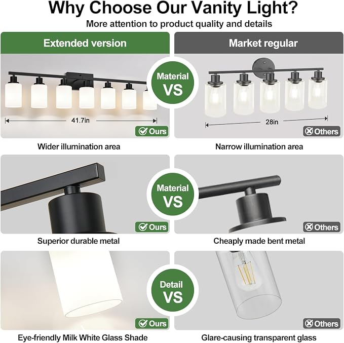 MOKATNG 7-Light Bathroom Light Fixtures, Vanity Light with Milky White Shades, Matte Black Bathroom Light Fixtures Over Mirror, Modern Bathroom Wall Lamp for Mirror Living Room Cabinet Bedroom